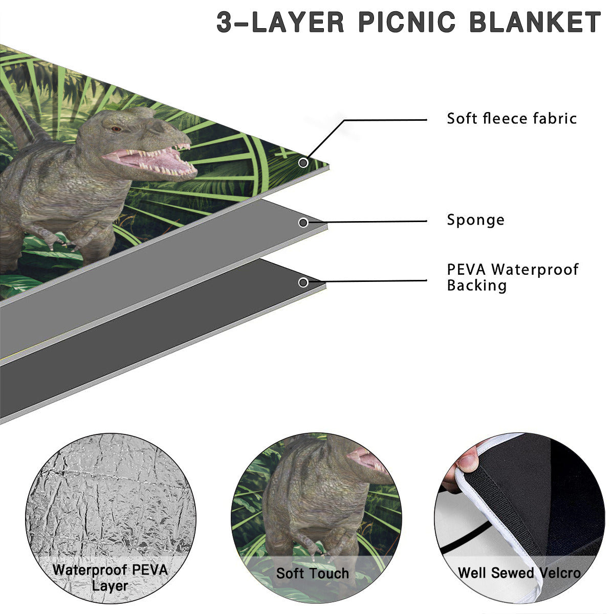 Round Picnic Mat - Dinosaur