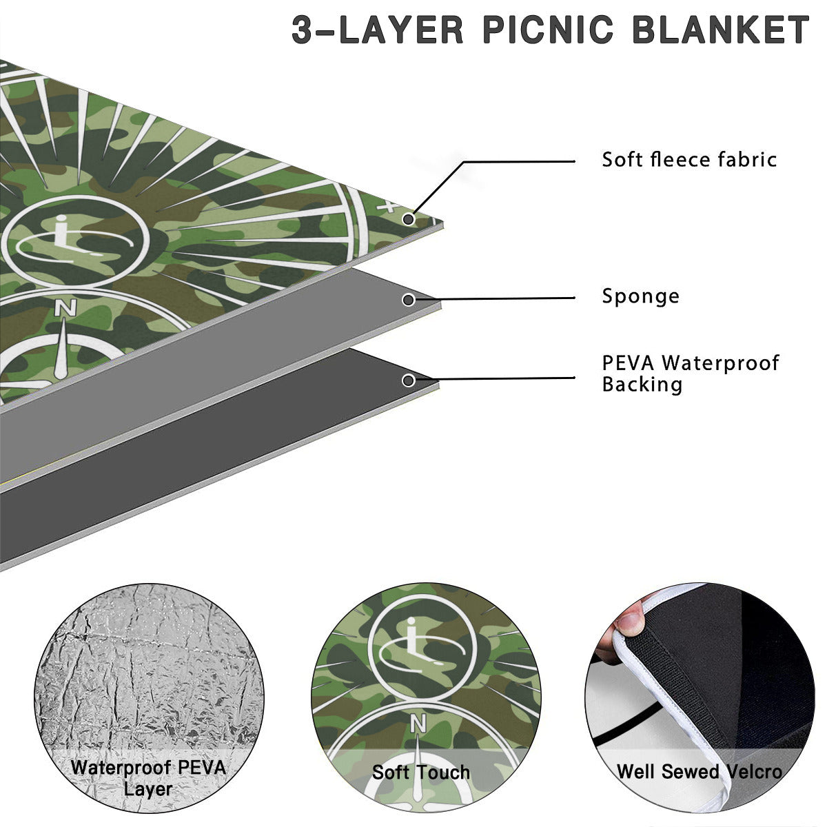 Round Picnic Mat - Camo