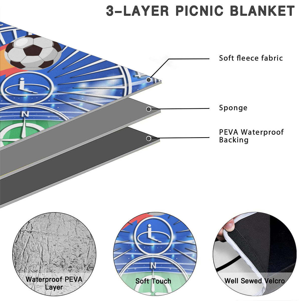 Round Picnic Mat - Soccer