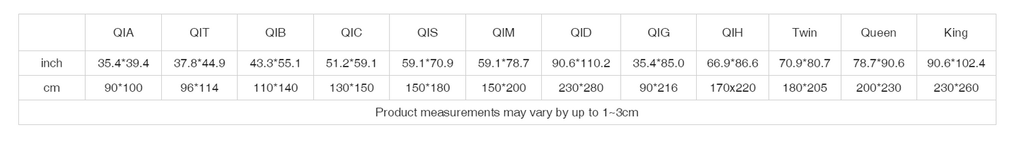 Lightweight Quilt With Trim - Watermelon
