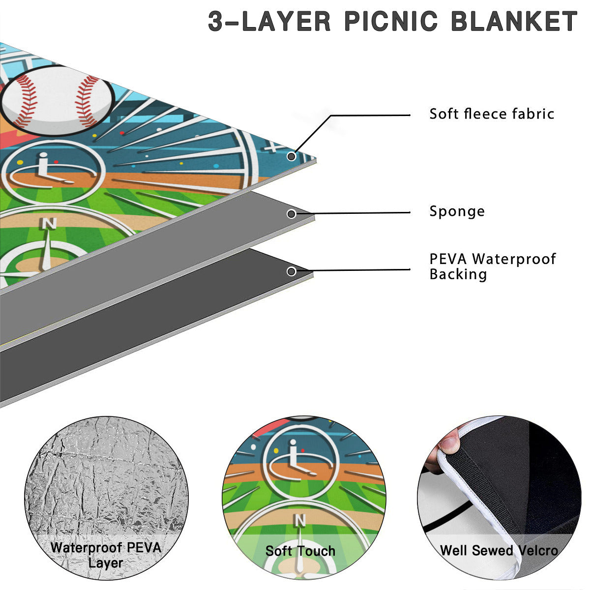 Round Picnic Mat - Baseball