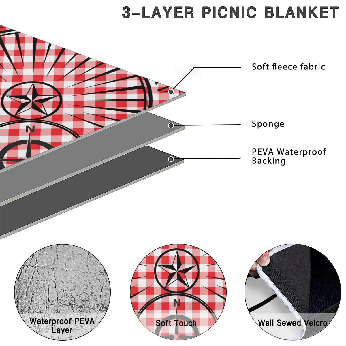 Round Picnic Mat - Picnic