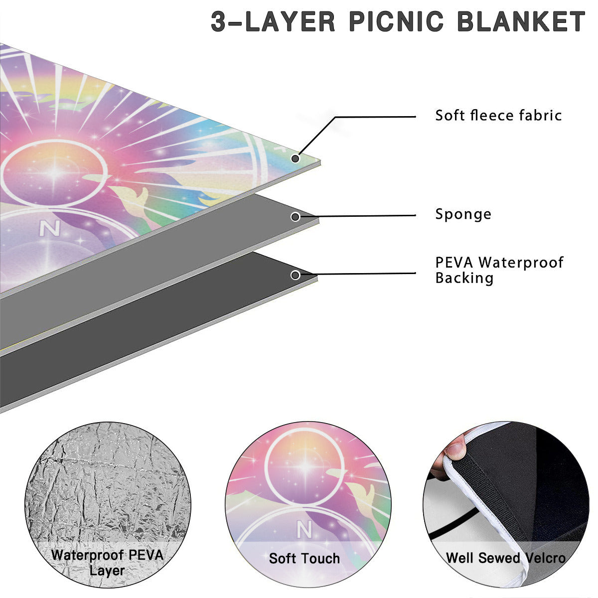 Round Picnic Mat - Unicorn