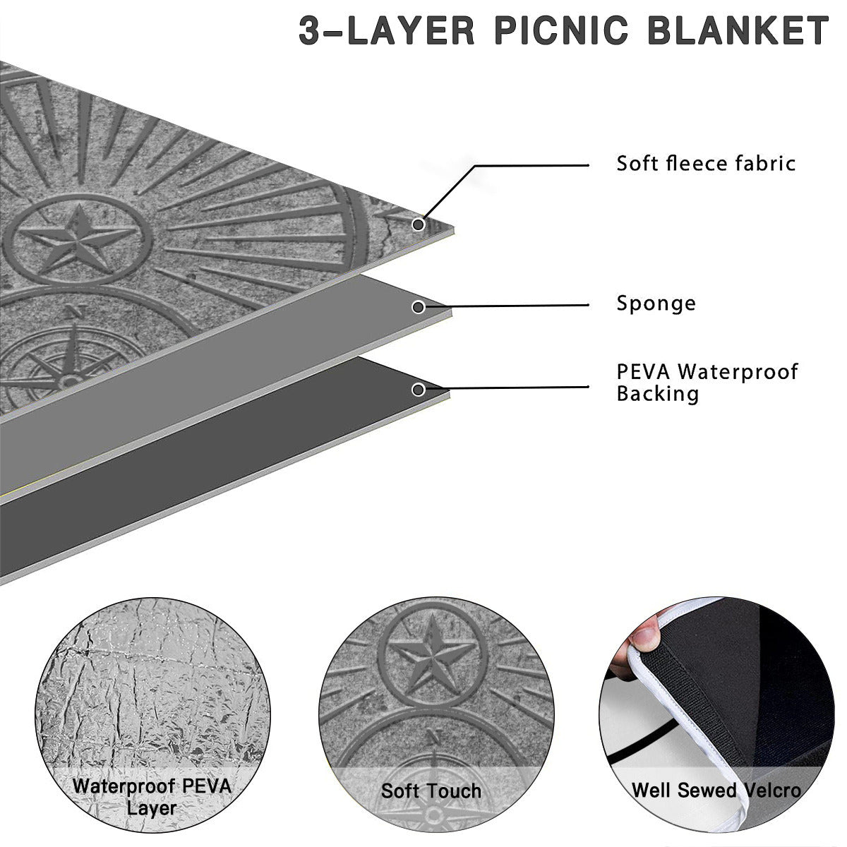 Round Picnic Mat - Granite