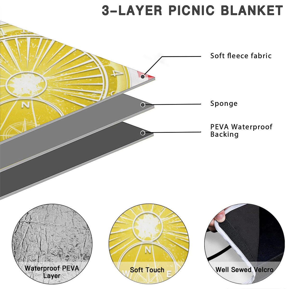 Round Picnic Mat - Lemon