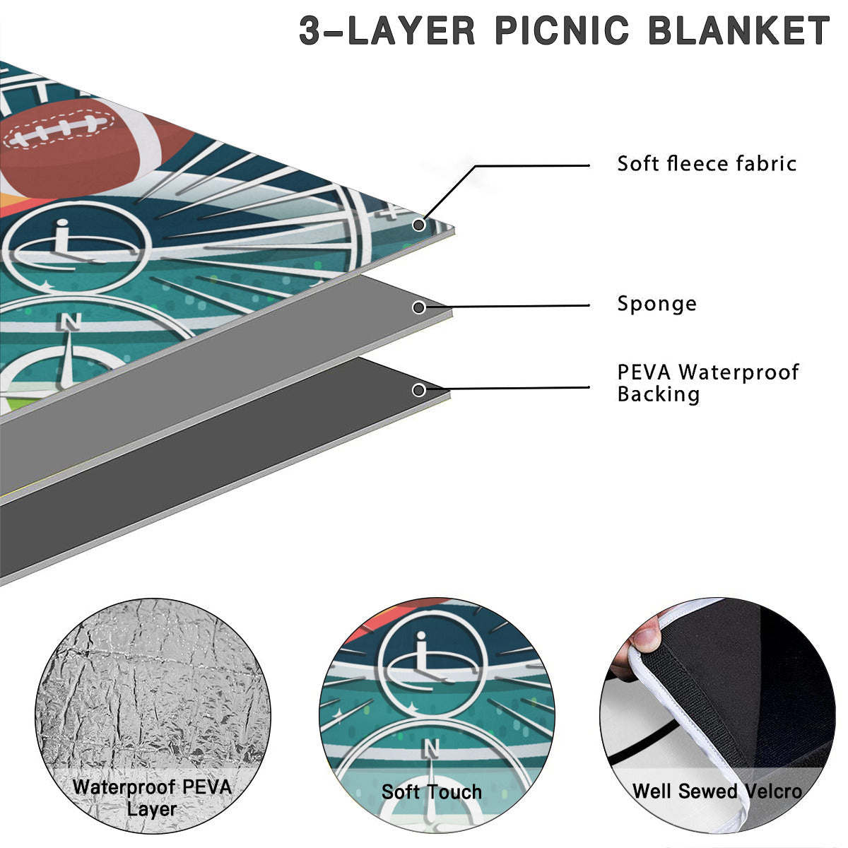 Round Picnic Mat - Football