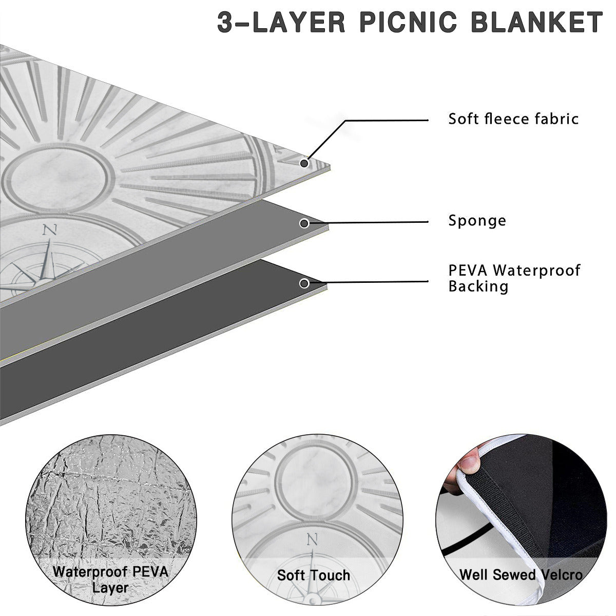 Round Picnic Mat - Marble