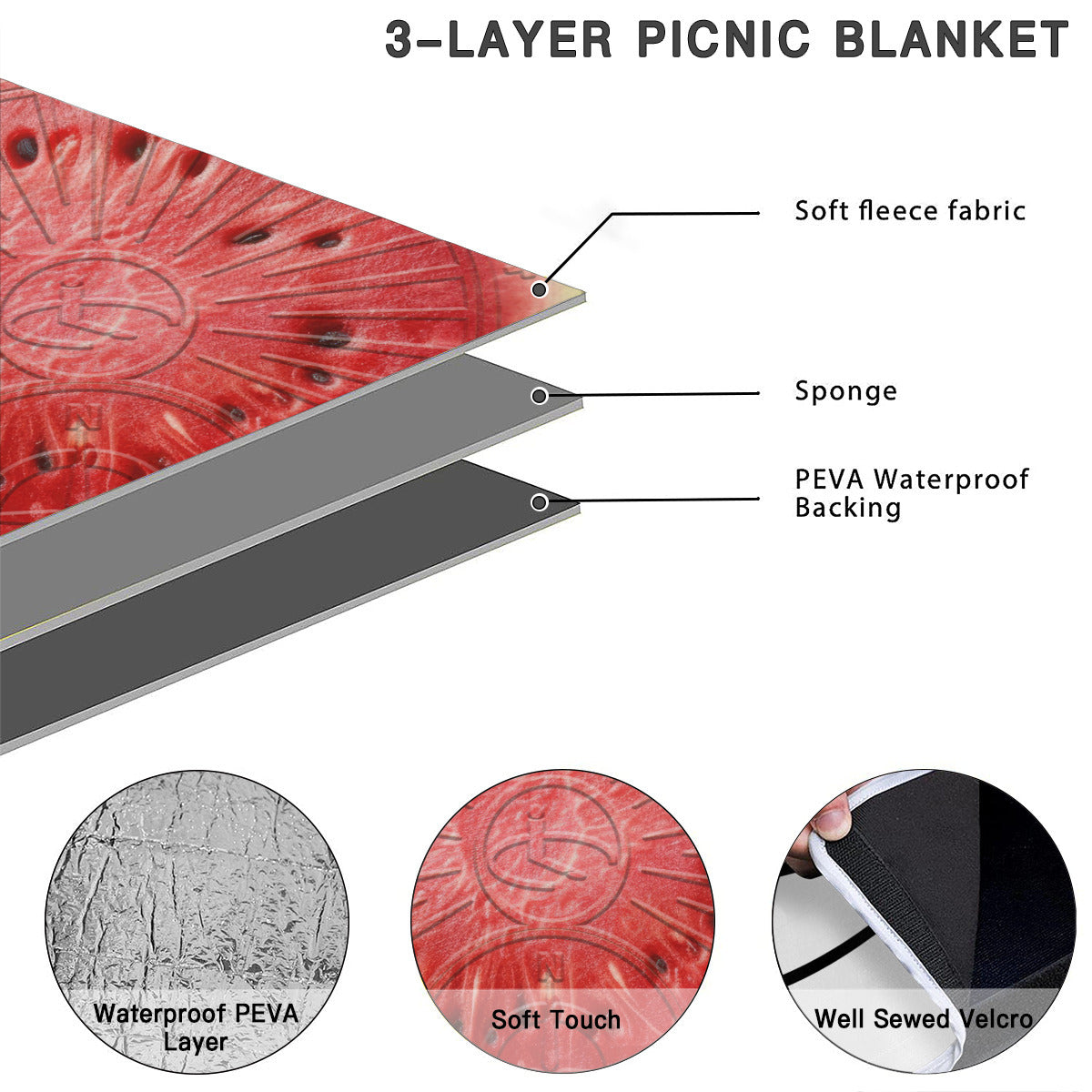 Round Picnic Mat - Watermelon